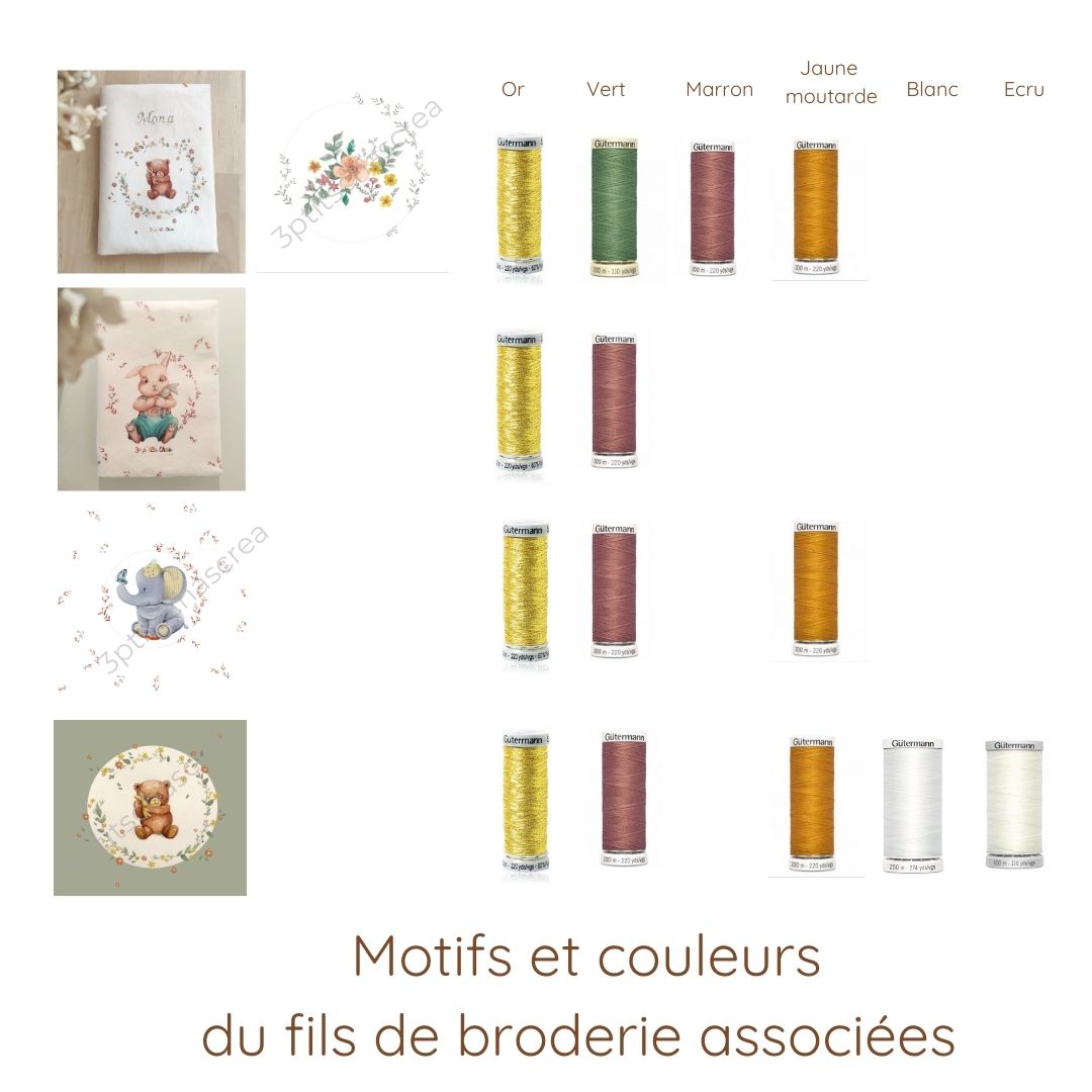 Couleurs fils broderie en fonction du motif sélectionné